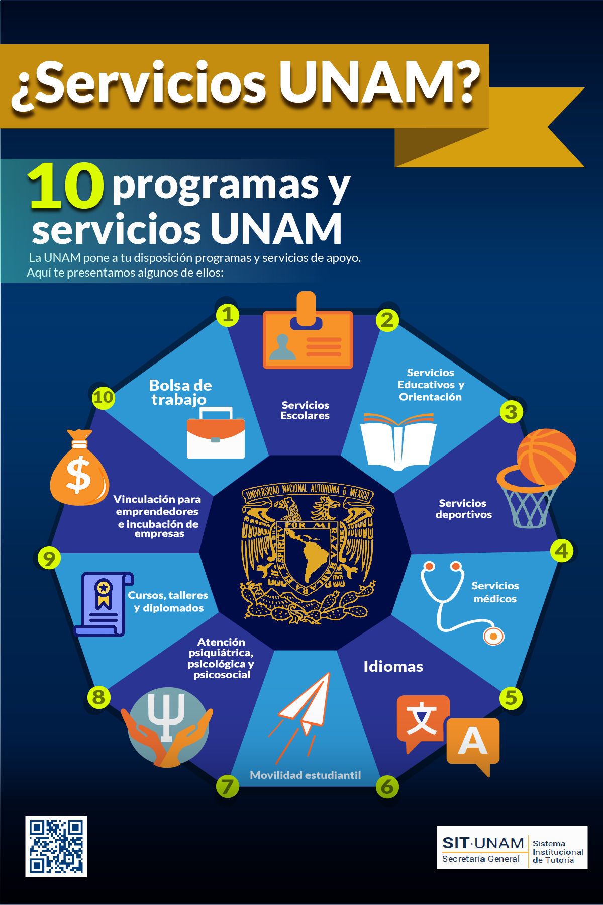 Servicios UNAM
